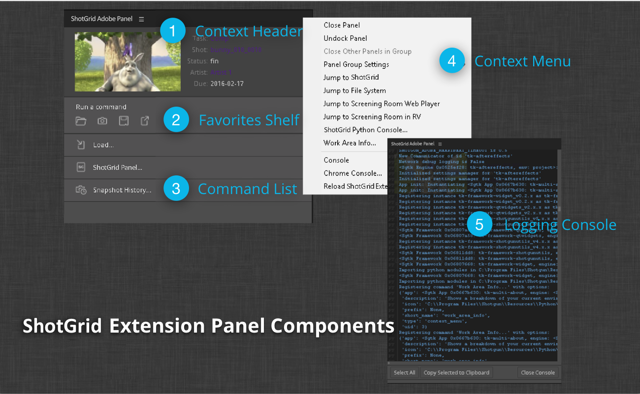 components