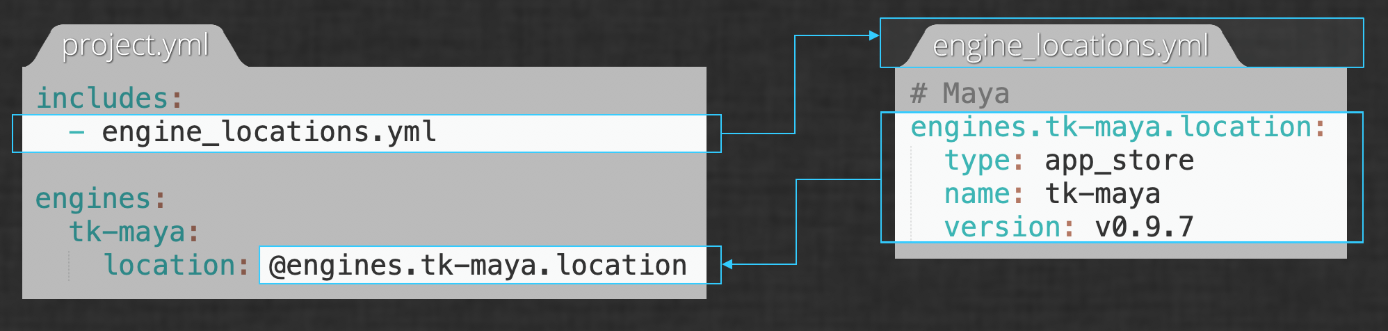 engine_locations include file