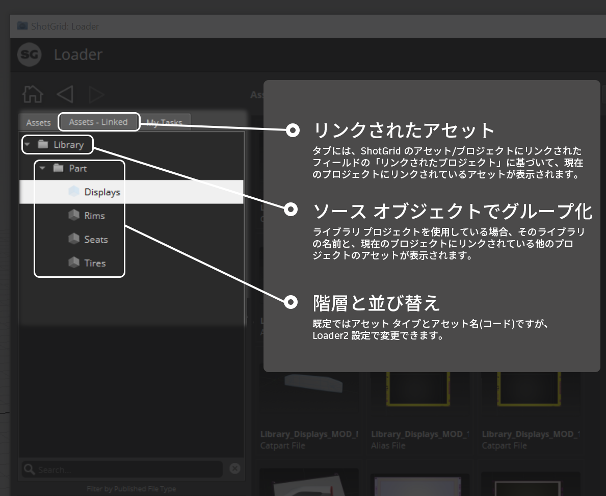 ローダーの[アセット - リンク済み](Assets - Linked)タブの説明