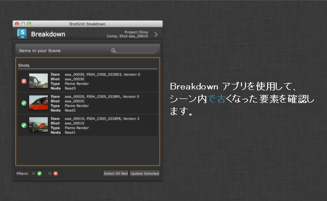 Breakdown の概要