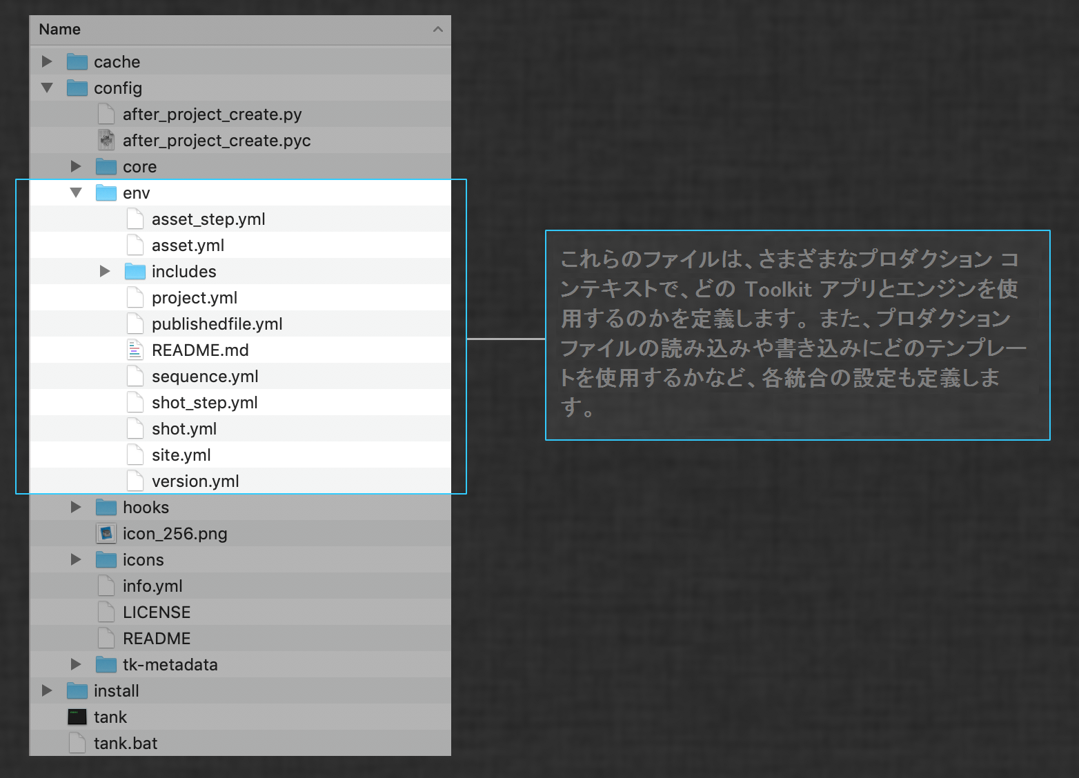 env フォルダの内容