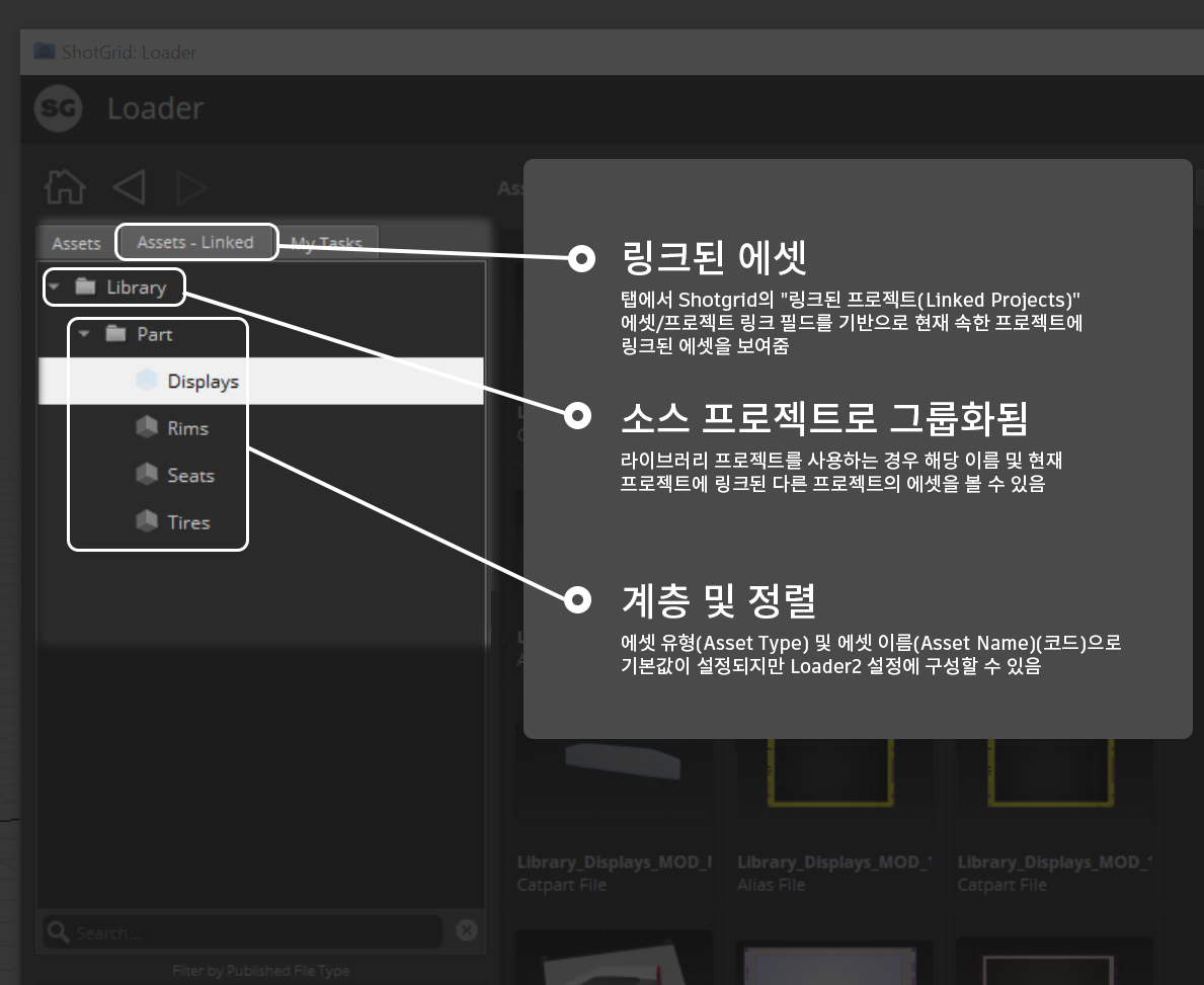 에셋 - 링크됨(Assets - Linked)에 대한 Loader 탭 설명