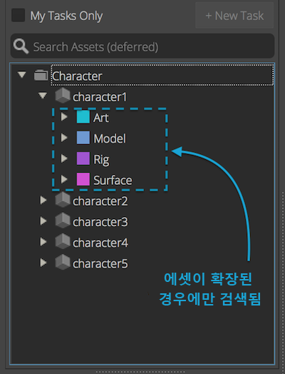 엔티티 트리 뷰