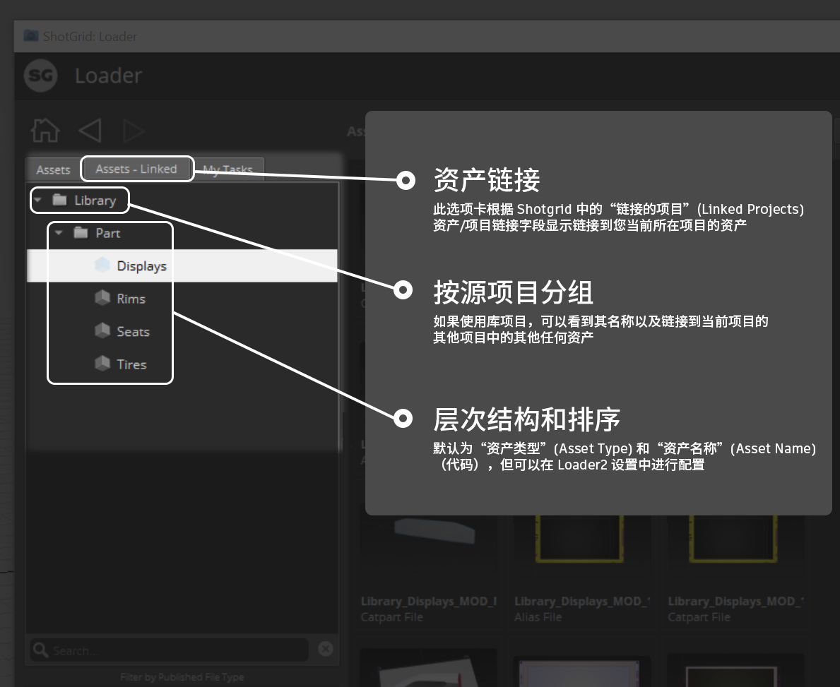 加载器的“资产链接”(Assets - Linked)选项卡的说明